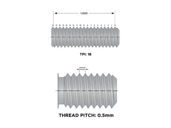 Nuts and Bolts, Bolts Size, Pipe Bolts