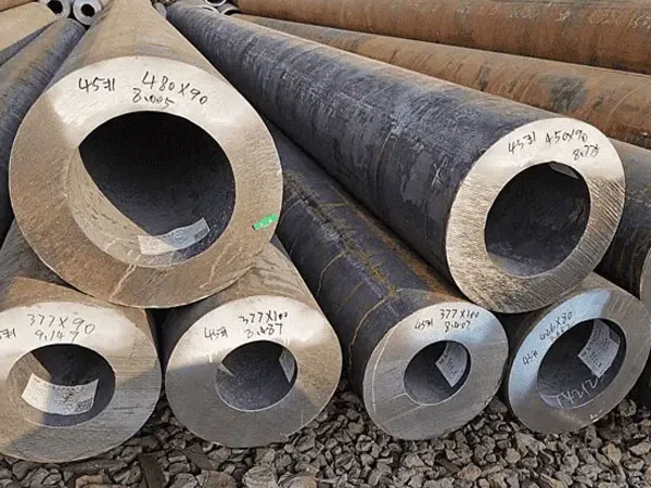 Heat Treatment, Seamless Steel Pipe, Normalizing, Quenching, Tempering, Annealing